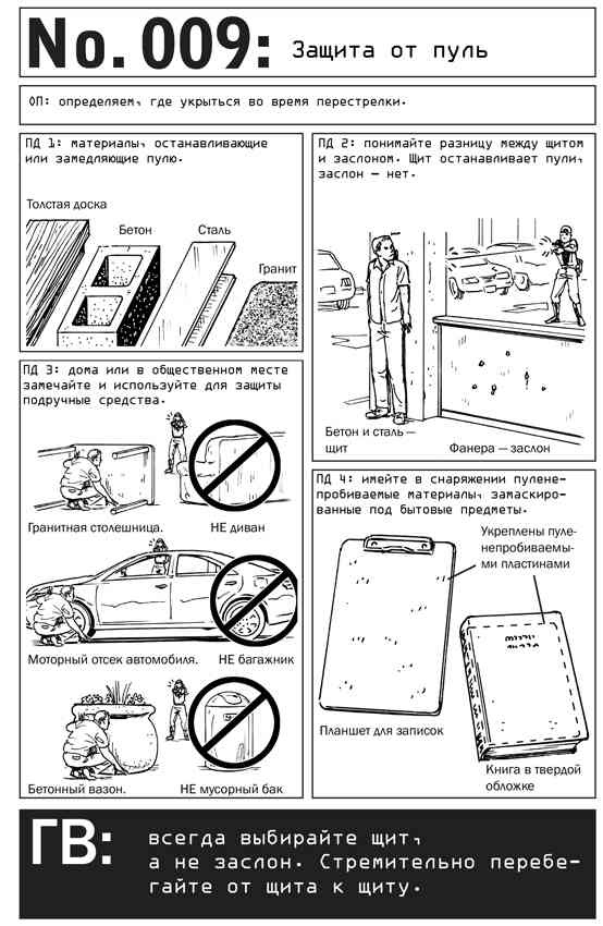 Иллюстрация к книге — Выживание по методике спецслужб. 100 ключевых навыков [i_012.jpg]