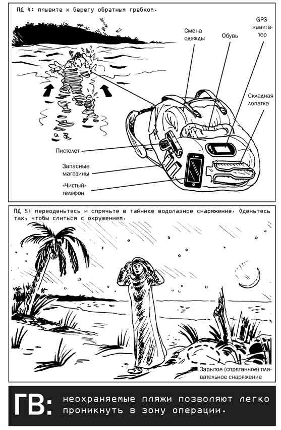 Иллюстрация к книге — Выживание по методике спецслужб. 100 ключевых навыков [i_015.jpg]