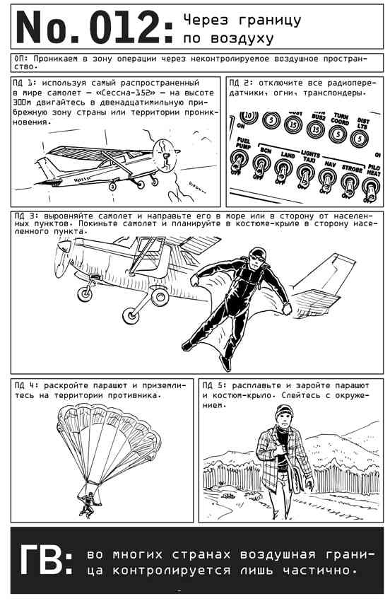 Иллюстрация к книге — Выживание по методике спецслужб. 100 ключевых навыков [i_016.jpg]