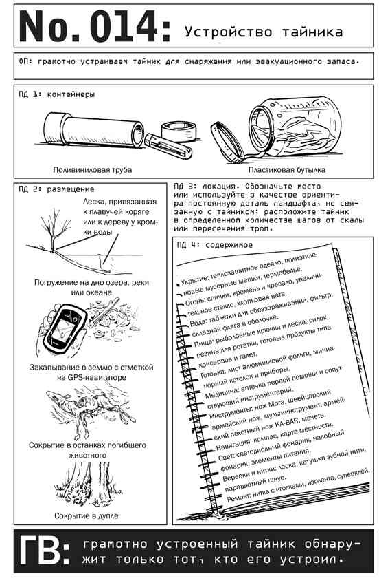 Иллюстрация к книге — Выживание по методике спецслужб. 100 ключевых навыков [i_018.jpg]