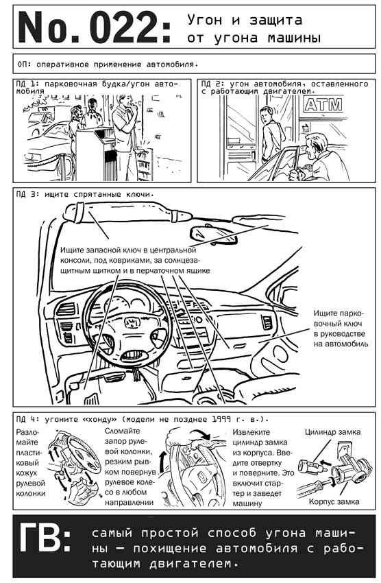 Иллюстрация к книге — Выживание по методике спецслужб. 100 ключевых навыков [i_026.jpg]