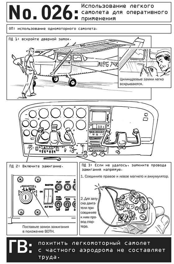 Иллюстрация к книге — Выживание по методике спецслужб. 100 ключевых навыков [i_030.jpg]