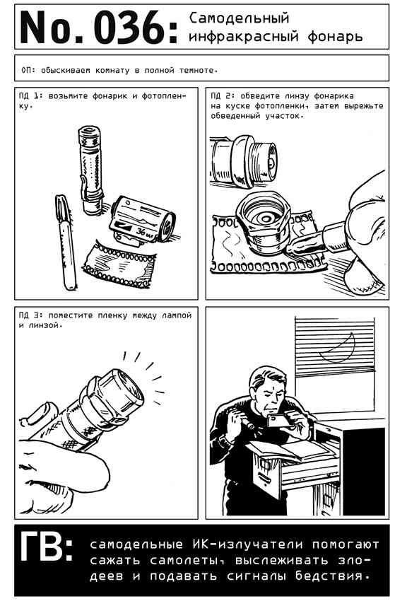 Иллюстрация к книге — Выживание по методике спецслужб. 100 ключевых навыков [i_041.jpg]