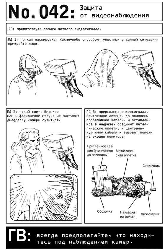 Иллюстрация к книге — Выживание по методике спецслужб. 100 ключевых навыков [i_047.jpg]