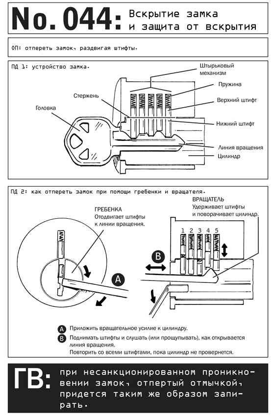 Иллюстрация к книге — Выживание по методике спецслужб. 100 ключевых навыков [i_050.jpg]