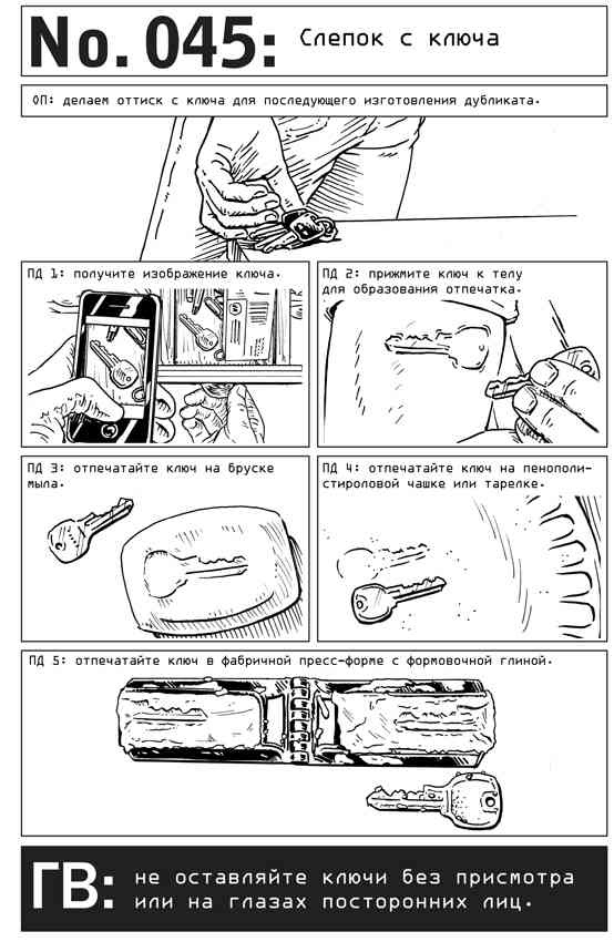 Иллюстрация к книге — Выживание по методике спецслужб. 100 ключевых навыков [i_052.jpg]