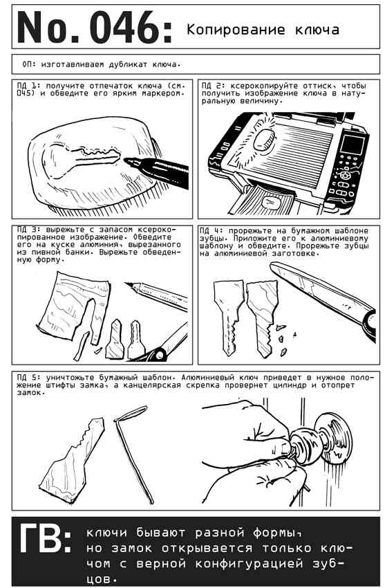 Иллюстрация к книге — Выживание по методике спецслужб. 100 ключевых навыков [i_053.jpg]