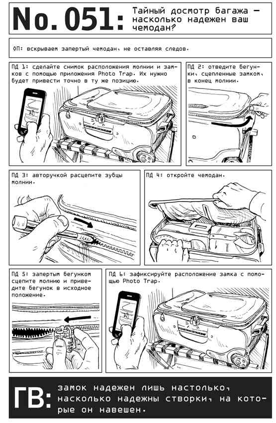 Иллюстрация к книге — Выживание по методике спецслужб. 100 ключевых навыков [i_058.jpg]