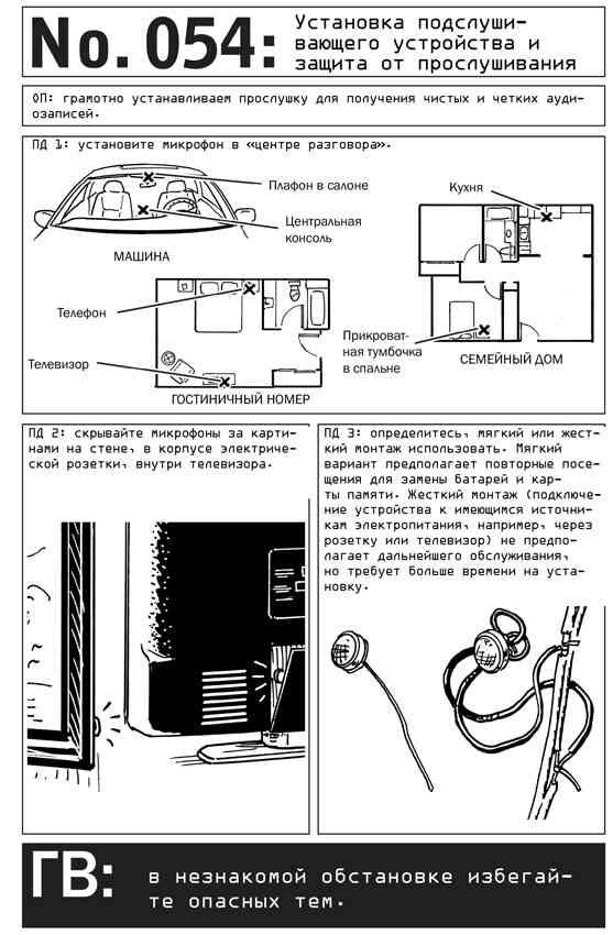 Иллюстрация к книге — Выживание по методике спецслужб. 100 ключевых навыков [i_061.jpg]