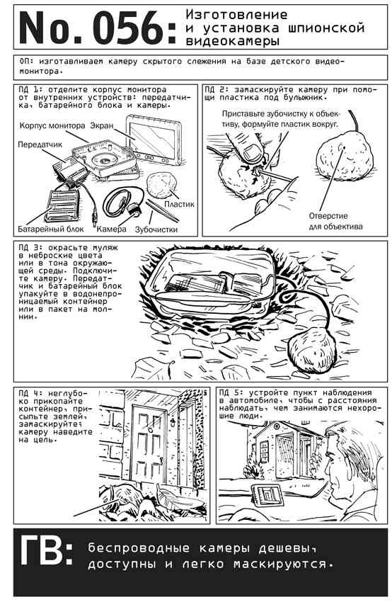 Иллюстрация к книге — Выживание по методике спецслужб. 100 ключевых навыков [i_064.jpg]