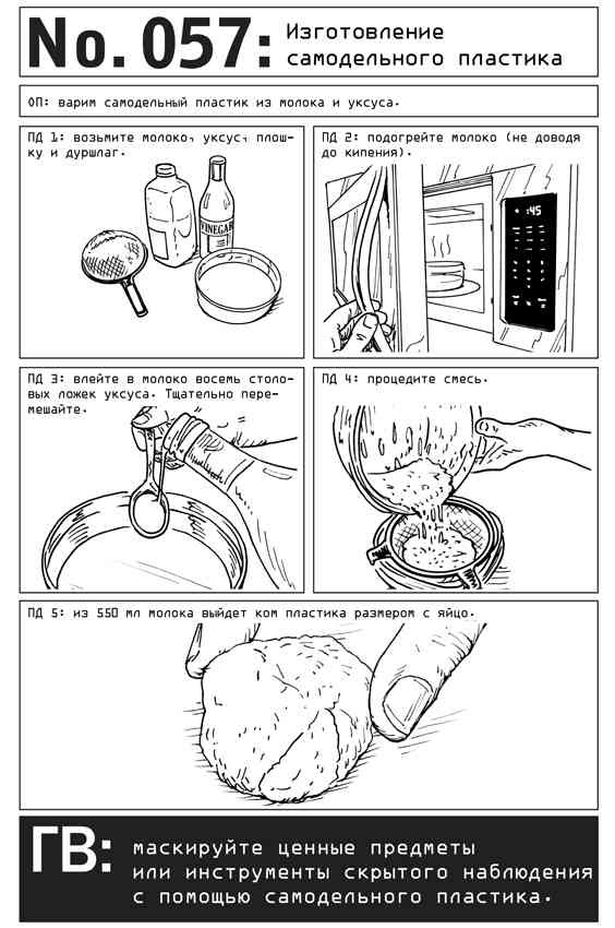 Иллюстрация к книге — Выживание по методике спецслужб. 100 ключевых навыков [i_065.jpg]