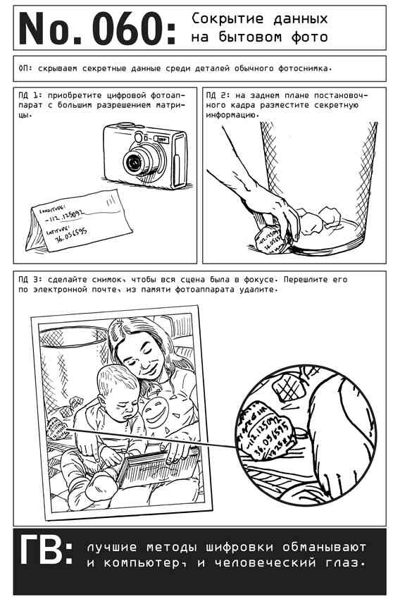 Иллюстрация к книге — Выживание по методике спецслужб. 100 ключевых навыков [i_068.jpg]