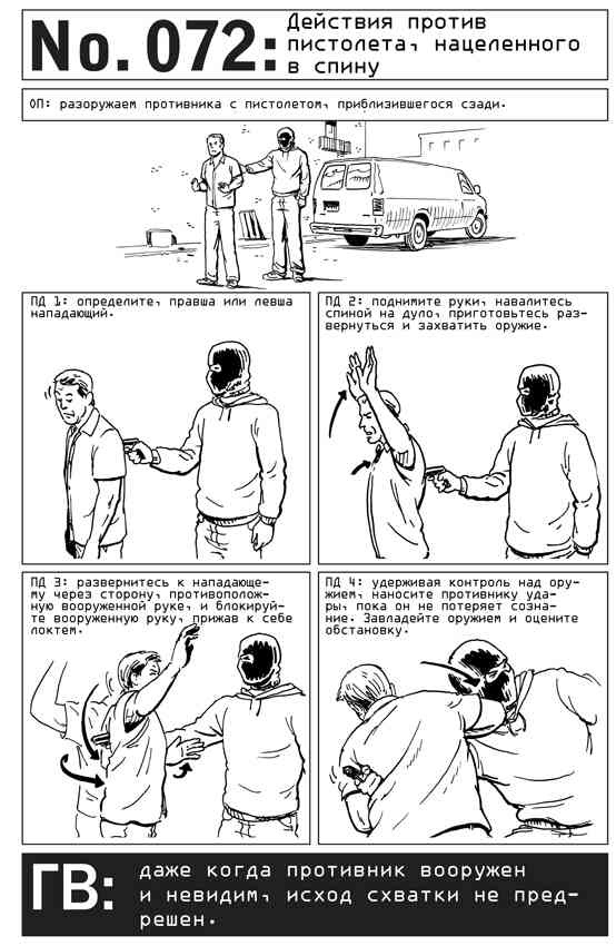 Иллюстрация к книге — Выживание по методике спецслужб. 100 ключевых навыков [i_081.jpg]