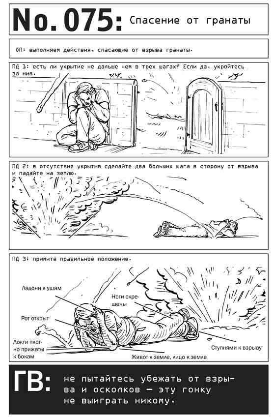 Иллюстрация к книге — Выживание по методике спецслужб. 100 ключевых навыков [i_084.jpg]