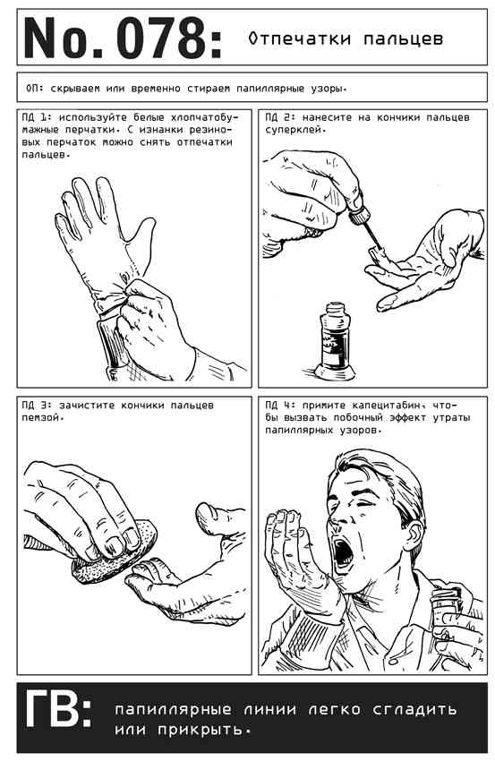 Иллюстрация к книге — Выживание по методике спецслужб. 100 ключевых навыков [i_087.jpg]