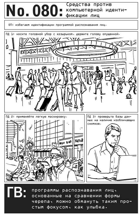 Иллюстрация к книге — Выживание по методике спецслужб. 100 ключевых навыков [i_089.jpg]