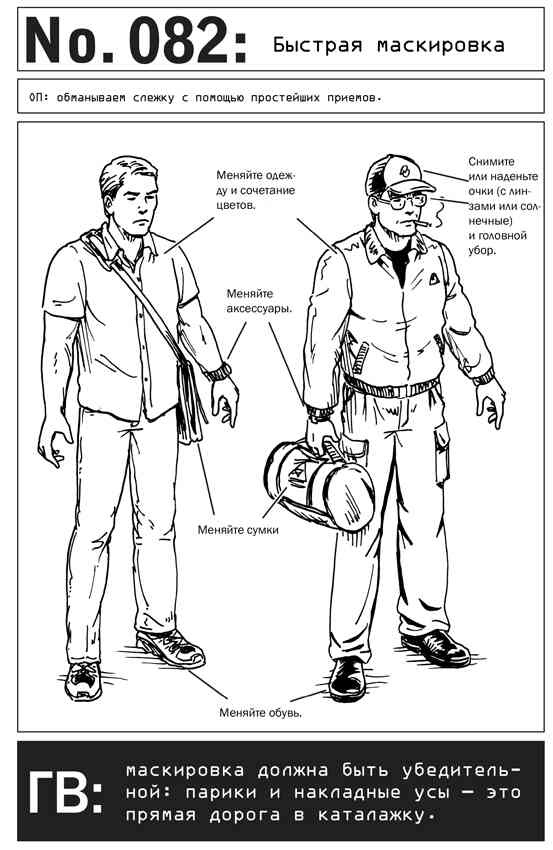 Иллюстрация к книге — Выживание по методике спецслужб. 100 ключевых навыков [i_091.jpg]
