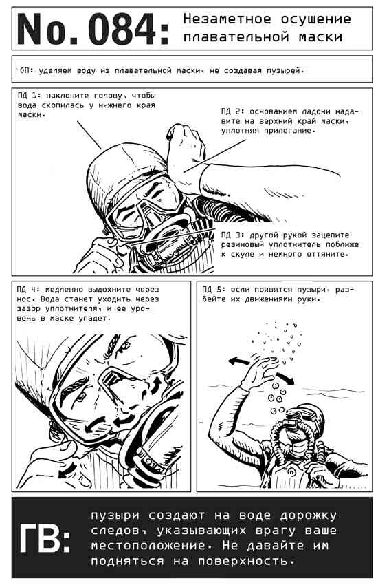 Иллюстрация к книге — Выживание по методике спецслужб. 100 ключевых навыков [i_093.jpg]