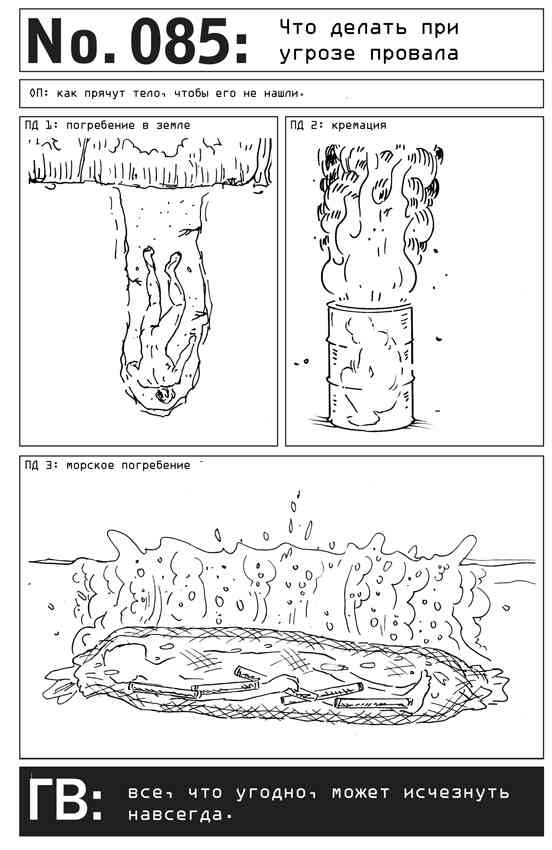 Иллюстрация к книге — Выживание по методике спецслужб. 100 ключевых навыков [i_094.jpg]