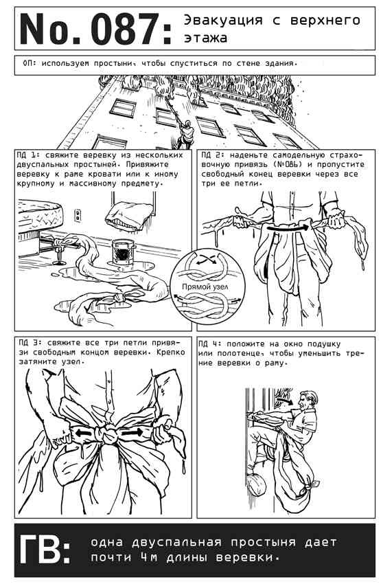 Иллюстрация к книге — Выживание по методике спецслужб. 100 ключевых навыков [i_096.jpg]