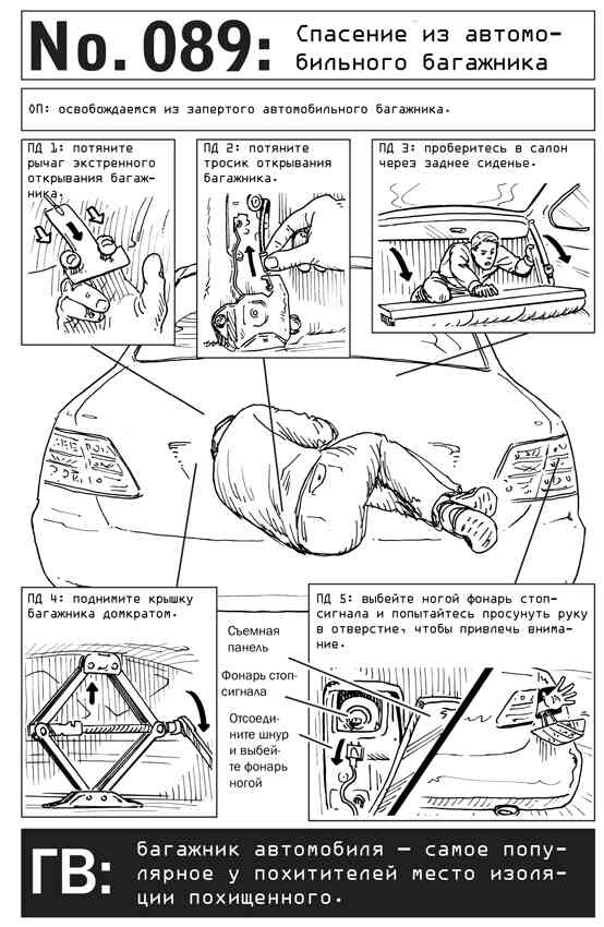 Иллюстрация к книге — Выживание по методике спецслужб. 100 ключевых навыков [i_098.jpg]