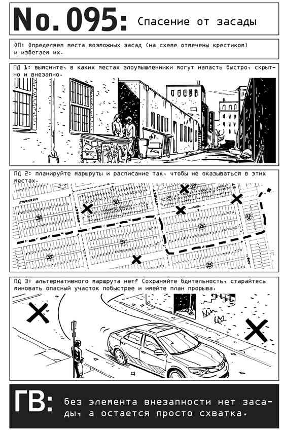 Иллюстрация к книге — Выживание по методике спецслужб. 100 ключевых навыков [i_104.jpg]