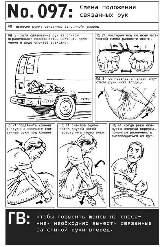 Иллюстрация к книге — Выживание по методике спецслужб. 100 ключевых навыков [i_107.jpg]