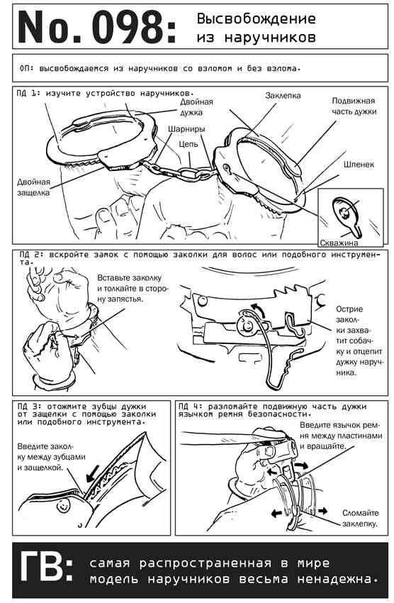 Иллюстрация к книге — Выживание по методике спецслужб. 100 ключевых навыков [i_108.jpg]