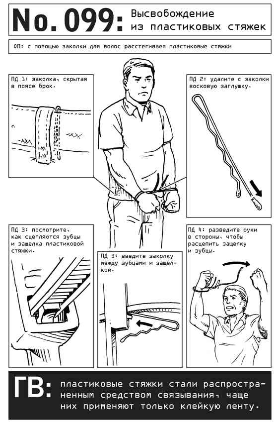 Иллюстрация к книге — Выживание по методике спецслужб. 100 ключевых навыков [i_109.jpg]