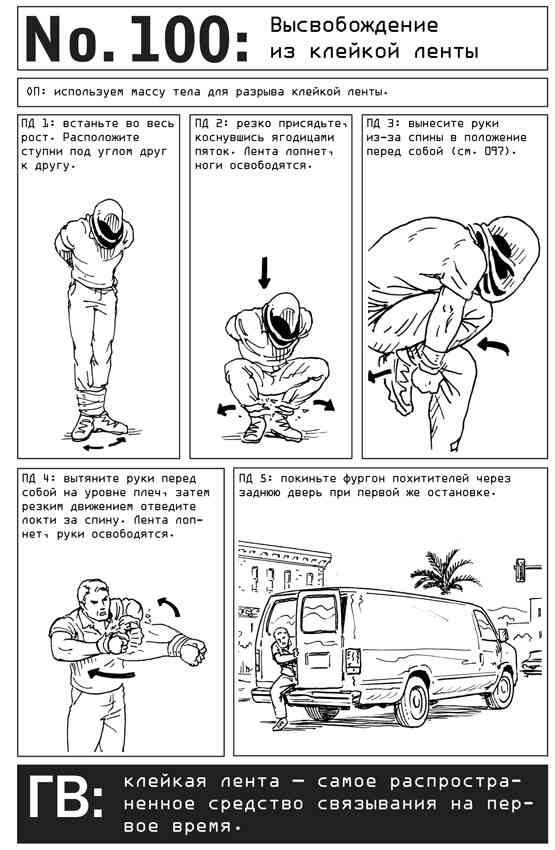 Иллюстрация к книге — Выживание по методике спецслужб. 100 ключевых навыков [i_110.jpg]
