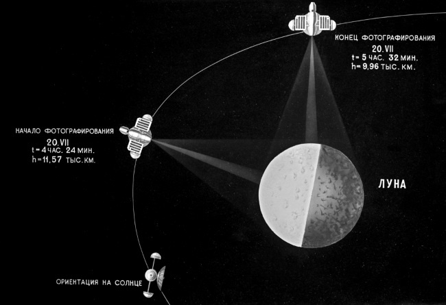 Иллюстрация к книге — Тайны Марса [i_015.jpg]