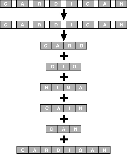 Иллюстрация к книге — Эпигенетика. Как современная биология переписывает наши представления о генетике, заболеваниях и наследственности [i_006.jpg]