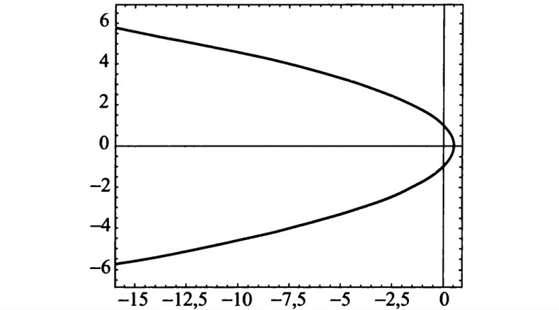 Иллюстрация к книге — Солнечная система [_20160126_130058.jpg]