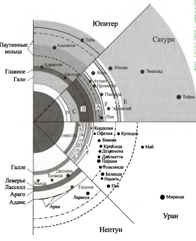 Иллюстрация к книге — Солнечная система [_20160310_164133.jpg]
