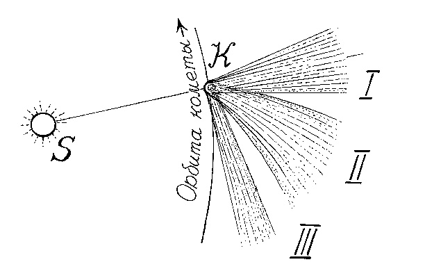Иллюстрация к книге — Солнечная система [tailcom.jpg]