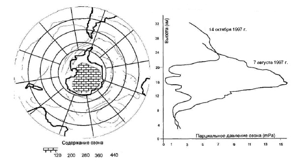 Иллюстрация к книге — Основы геоэкологии [i_026.jpg]