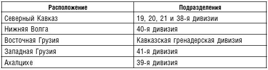 Иллюстрация к книге — Битвы за Кавказ. История войн на турецко-кавказском фронте. 1828-1921 [i_012.jpg]
