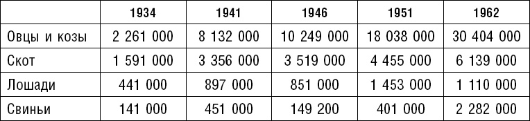 Иллюстрация к книге — Россия. Прорыв на Восток. Политические интересы в Средней Азии [_23.jpg]