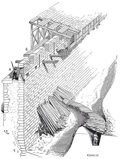 Иллюстрация к книге — Крепости и осадные орудия. Средства ведения войны в Средние века [i_019.jpg]