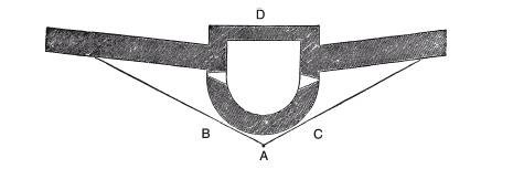 Иллюстрация к книге — Крепости и осадные орудия. Средства ведения войны в Средние века [i_048.jpg]
