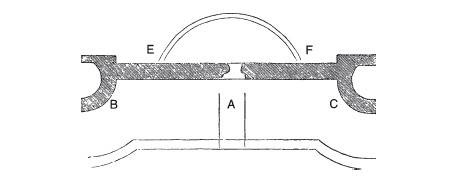 Иллюстрация к книге — Крепости и осадные орудия. Средства ведения войны в Средние века [i_049.jpg]