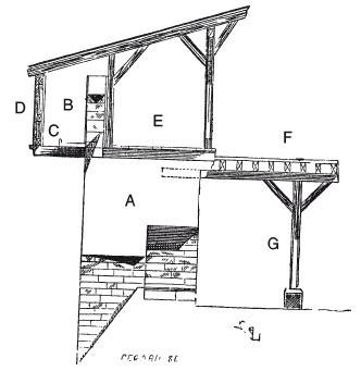 Иллюстрация к книге — Крепости и осадные орудия. Средства ведения войны в Средние века [i_065.jpg]