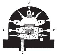 Иллюстрация к книге — Крепости и осадные орудия. Средства ведения войны в Средние века [i_094.jpg]