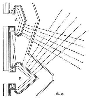 Иллюстрация к книге — Крепости и осадные орудия. Средства ведения войны в Средние века [i_133.jpg]