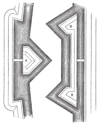 Иллюстрация к книге — Крепости и осадные орудия. Средства ведения войны в Средние века [i_137.jpg]