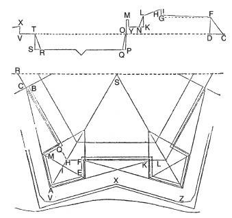 Иллюстрация к книге — Крепости и осадные орудия. Средства ведения войны в Средние века [i_149.jpg]