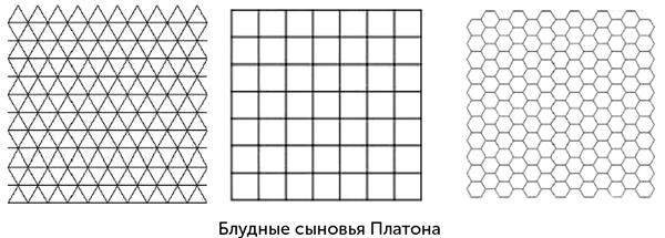 Иллюстрация к книге — Красота физики. Постигая устройство природы [i_007.jpg]