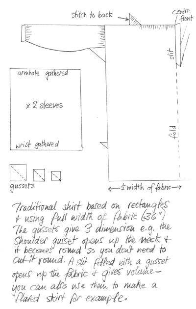 Иллюстрация к книге — Вивьен Вествуд [i_059.jpg]