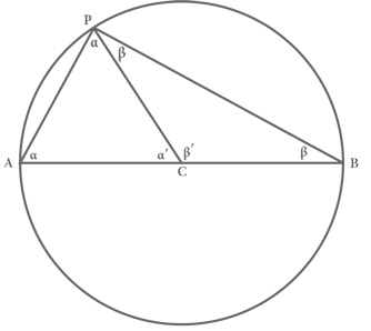 Иллюстрация к книге — Объясняя мир. Истоки современной науки [i_007.jpg]