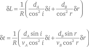 Иллюстрация к книге — Объясняя мир. Истоки современной науки [i_138.jpg]